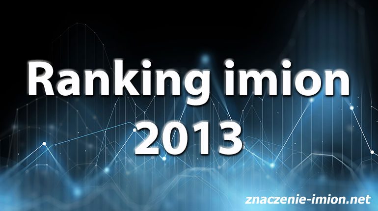ranking imion 2013